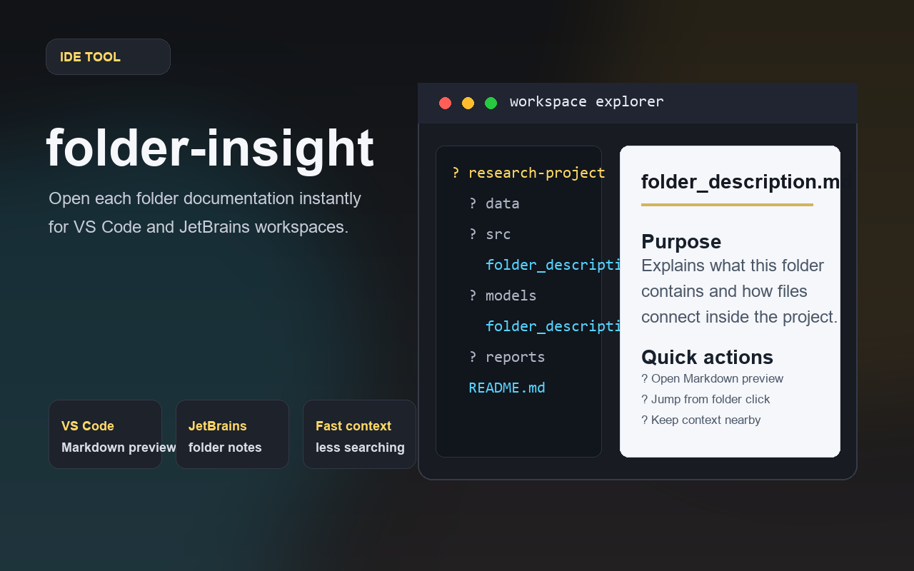 Folder Insight IDE documentation tool